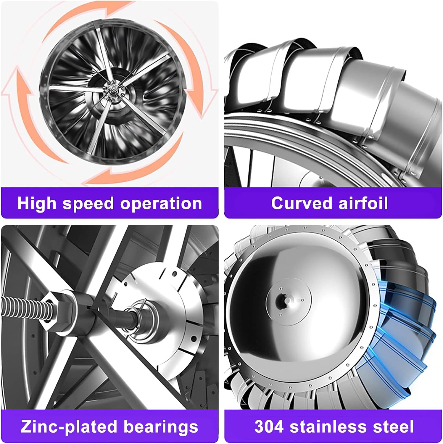 Wind-Powered Roof Turbine Ventilator - 304 Stainless Steel Weatherproof Chimney Cap for Enhanced Indoor Air