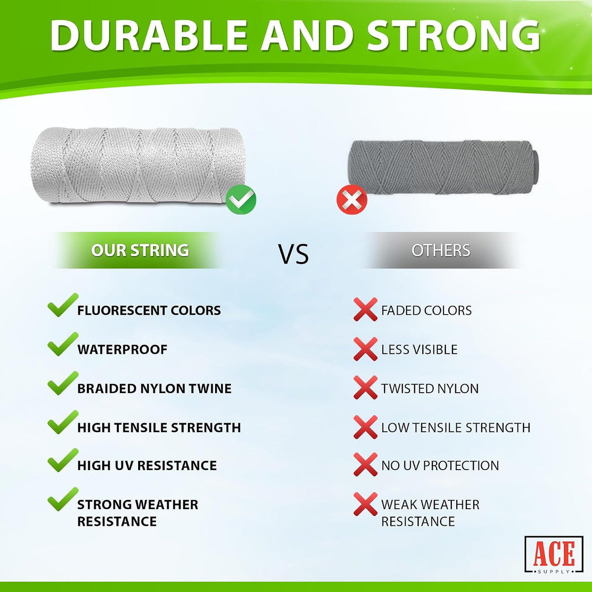 Bright White Twine String - #18 Strong Nylon String - 1000 Ft Length - White String for Gardening, Nylon Twine for