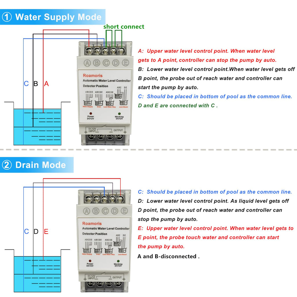 Roamoris Automatic Water Level Controller,Liquid Level Sensor ,Auto 12V Pump Float Switch Relay ,Pump Control with 6.5ft Detector,for Water Tank,4 Modes,NC02