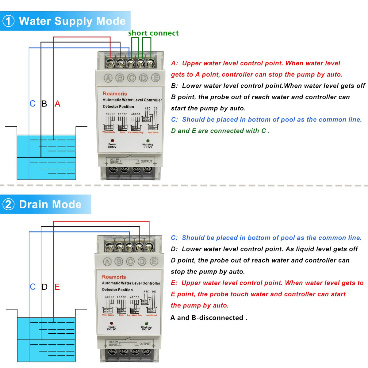 Roamoris Automatic Water Level Controller,Liquid Level Sensor ,Auto 12V Pump Float Switch Relay ,Pump Control with 6.5ft Detector,for Water Tank,4 Modes,NC02