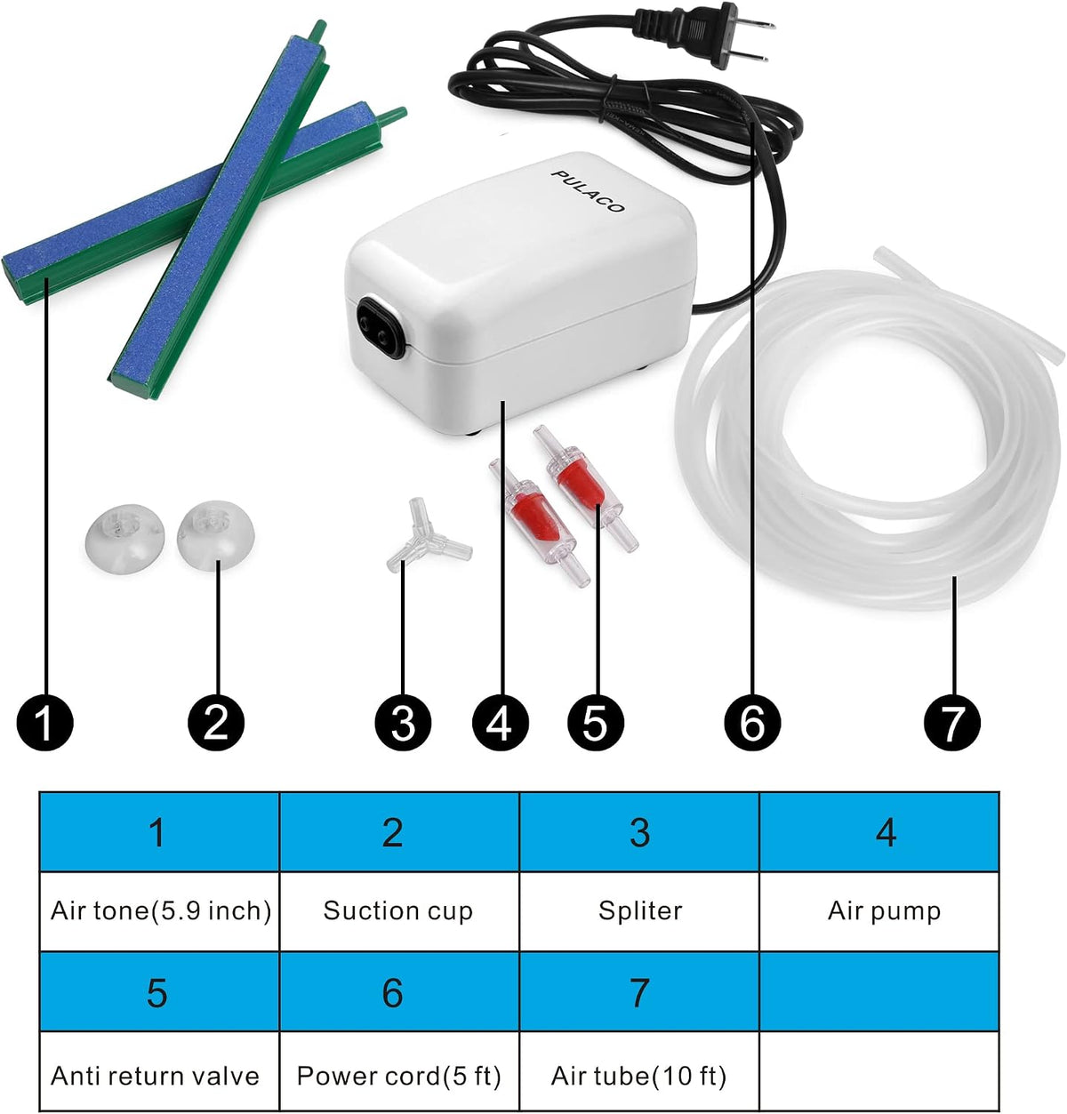 Dual Outlet Aquarium Air Pump, Quiet Oxygen Pump with Accessories for 10 to 100 Gallon