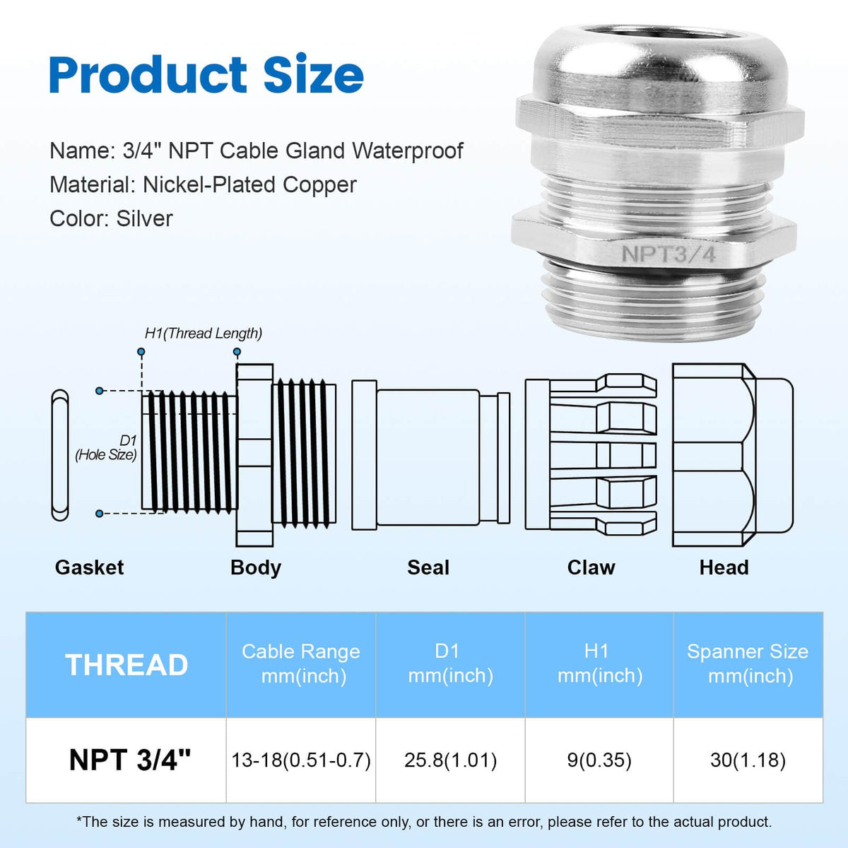 4 Pcs 3/4" NPT Nickel-Plated Copper Cable Gland
