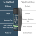 Bergamot & Tea Tree Natural Deodorant, 2 Pack