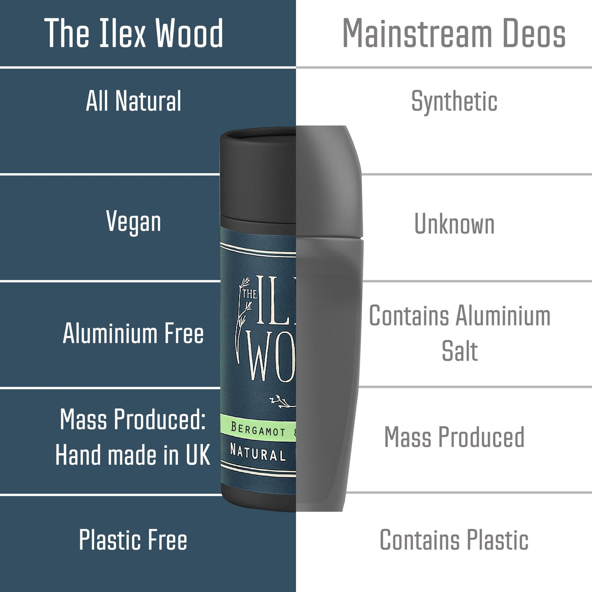 Bergamot & Tea Tree Natural Deodorant, 2 Pack