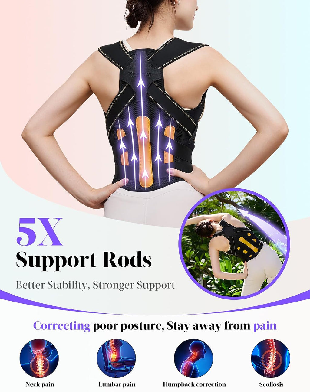Posture Corrector for Women and Men, 5x Enhanced Support Back Brace, Medium