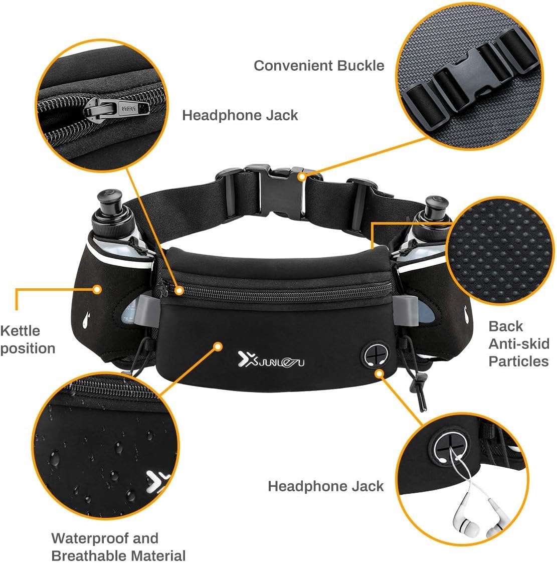 Running Belt with Water Bottles(2 x 175ML), Hydration Belt Waterproof Waist Pack Bag Fits iPhones Adjustable Sports