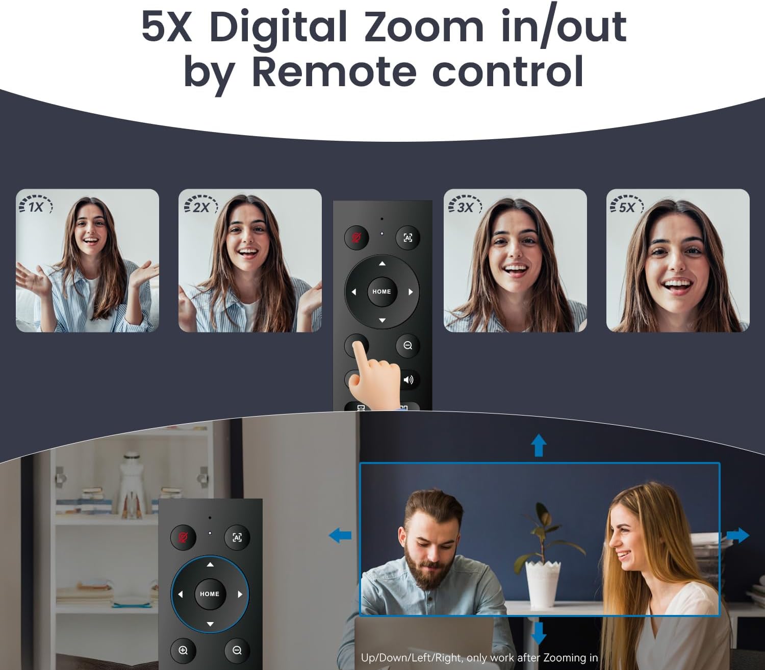 3-in-1 4K Webcam with Microphones and Speaker, AI Auto-Tracking 5X Digital Zoom Webcam 4K Adjustable Field of View