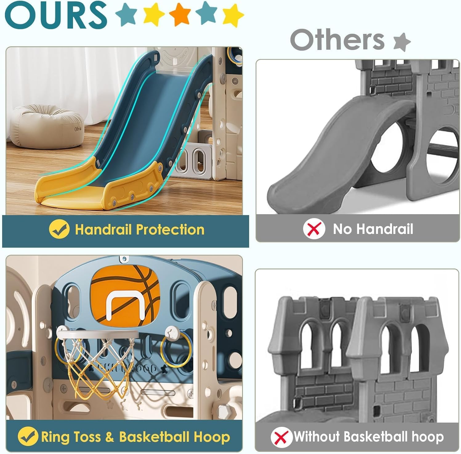 10 in 1 Toddler Slide with Basketball Hoop, Outdoor Slide for Toddlers Age 1-3 with Kid Playhouse, Indoor Toddler