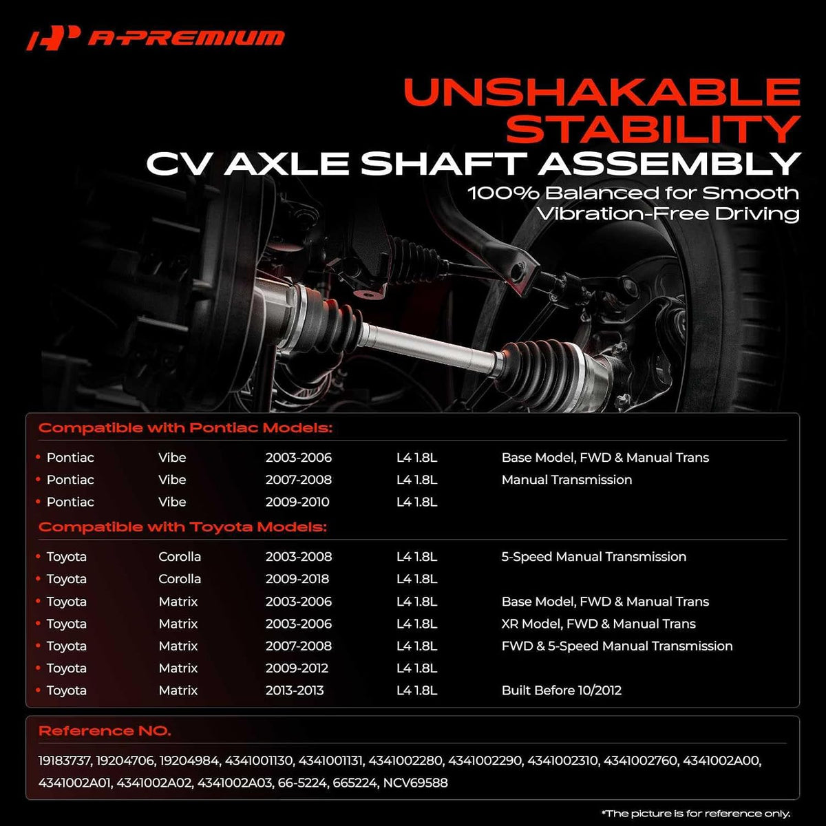 A-Premium Front Right Passenger Side CV Axle Shaft Assembly