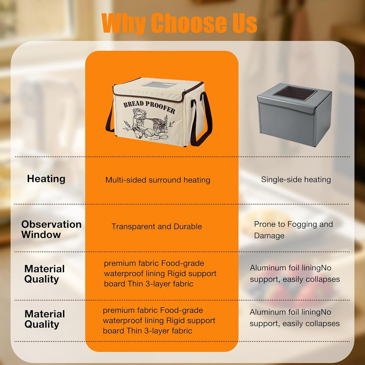 Bread Proofing Box, Dough Proofer 50-113°F Temp Precise Control & 48H Timer