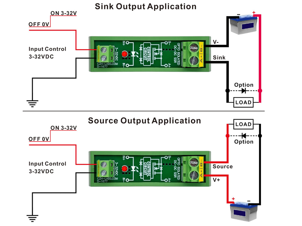 DC-DC 25Amp 60V Isolated SSR Module, DIN Rail Mount Solid State Relay