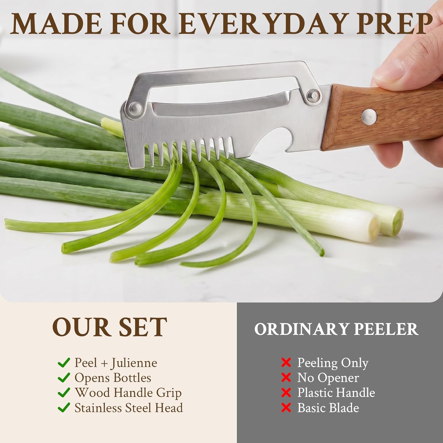 2026 Upgrade Vegetable Peeler and Julienne Peeler Set, Stainless Steel Vegetable Peelers for Kitchen with Wood