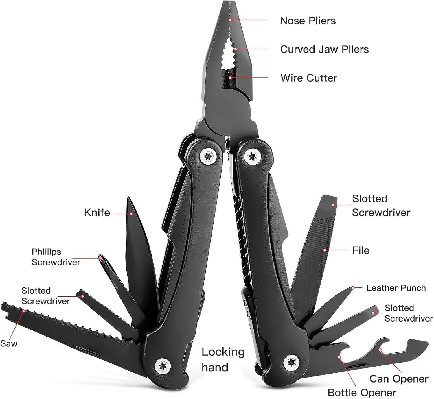 14 IN 1 Multitool Pliers with Pocket Clip, Portable Pocket Knife Camping Tool - Needle Nose Pliers, Replaceable Wire