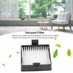 Aramox Vacuum Filter Replacement 2-Pack for P712 P713 P714K