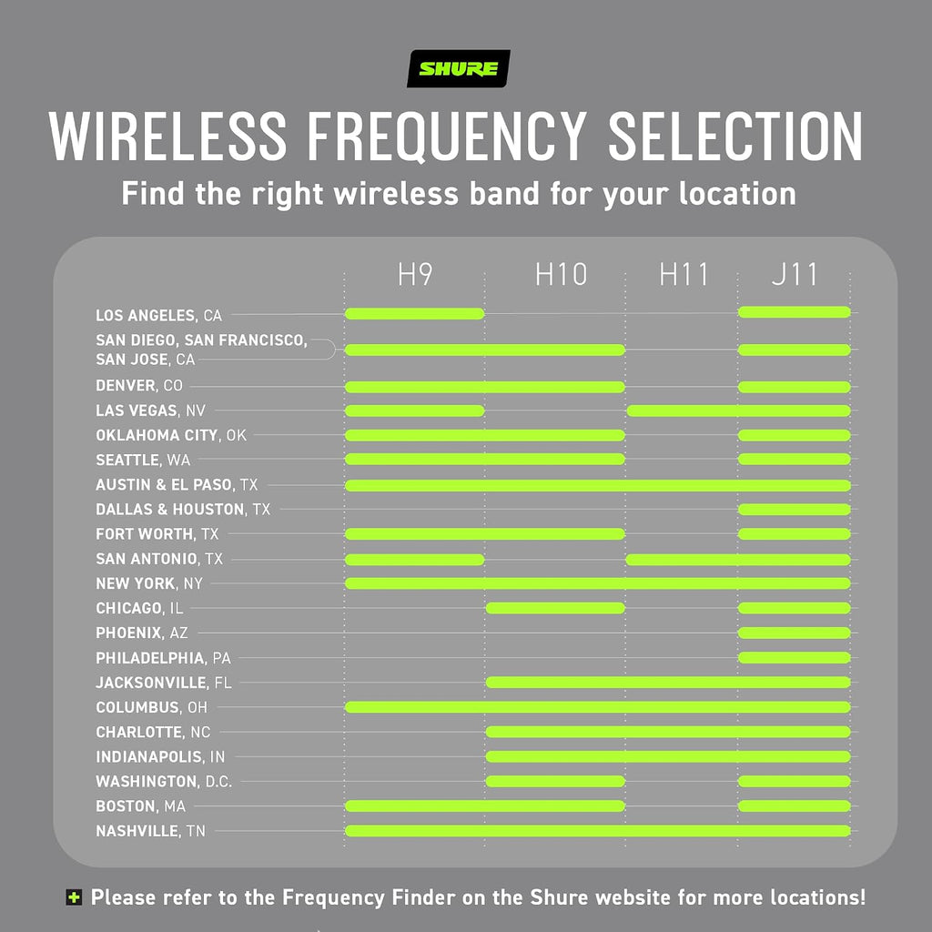BLX288/PG58 Dual Wireless Vocal System - H11 Band | 14-hour battery and 300 ft UHF range with two PG58 handheld vocal