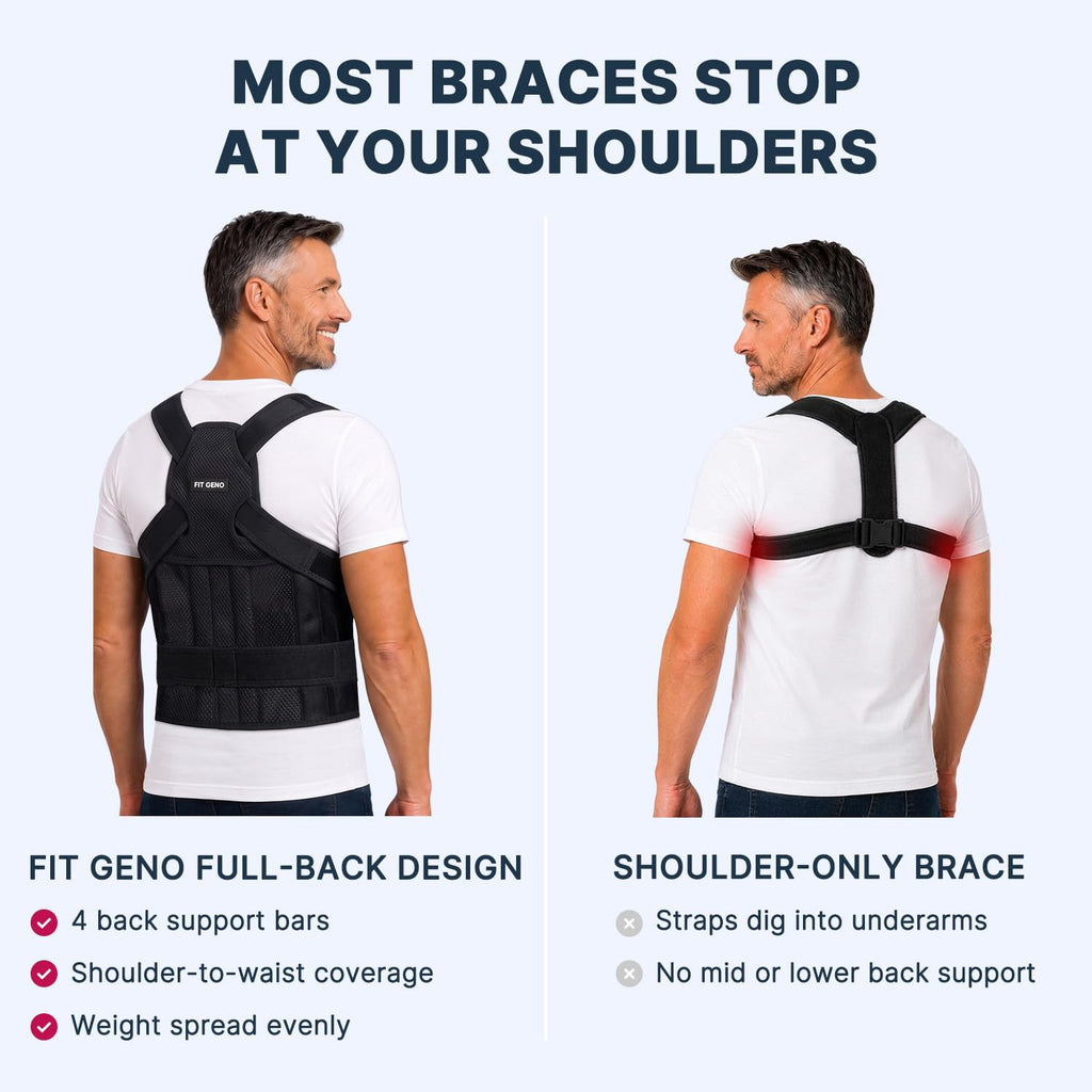 Posture Corrector for Women & Men, Back Shoulder Support Brace