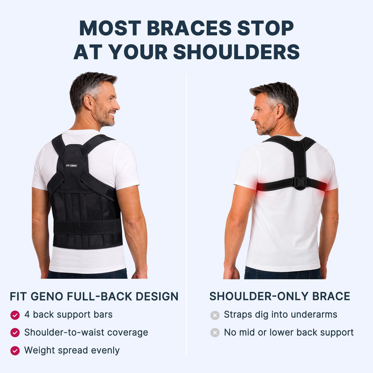 Posture Corrector for Women & Men, Back Shoulder Support Brace
