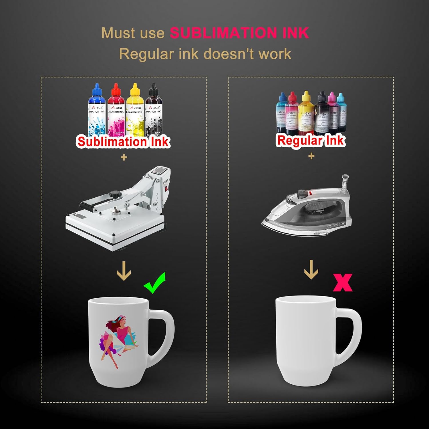 Sublimation Paper 8.5x11 Inch 110 Sheets 125g | ONLY Compatible with Sublimation Printer and Sublimation Ink