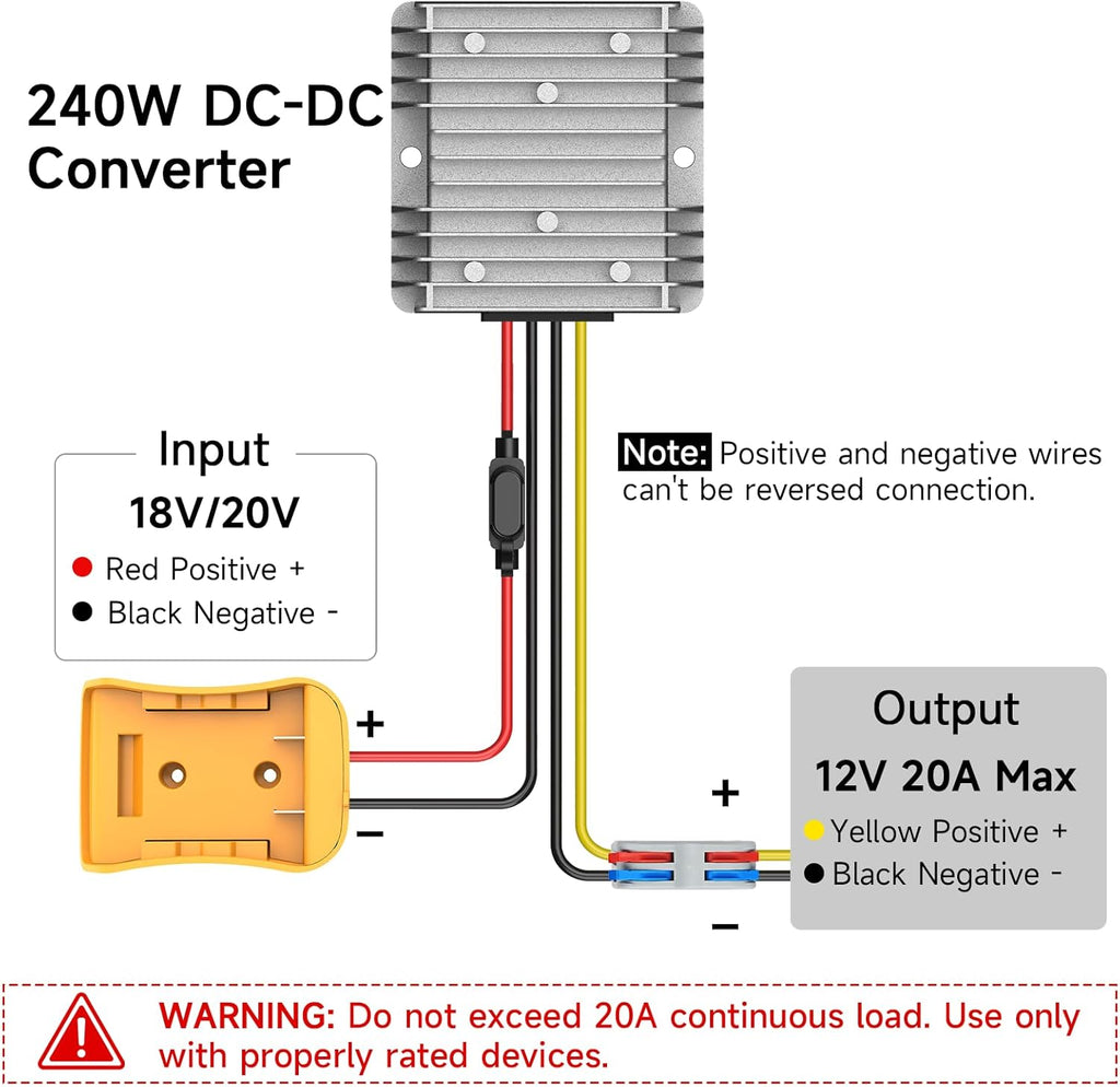 Azocek 20V to 12V Step Down Converter Compatible with DeWalt 20V Battery