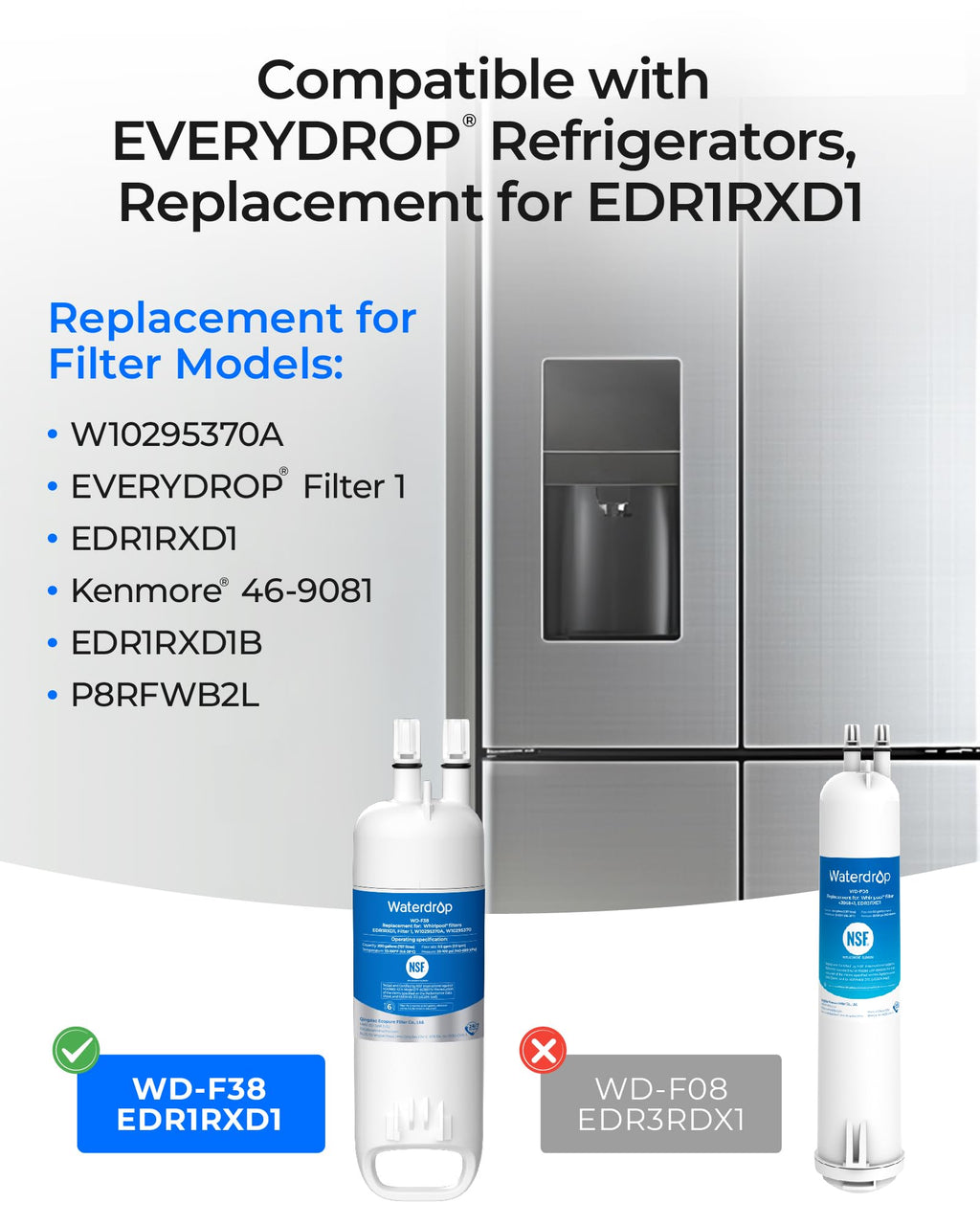 EDR1RXD1 Water Filter, Replacement for Whirlpool W10295370A