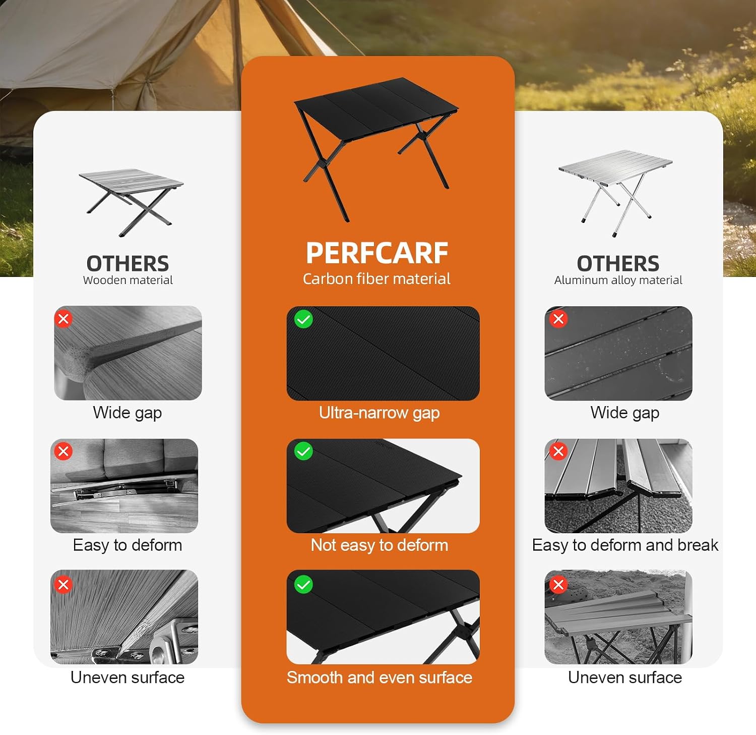 All Carbon Fiber Camping Table，Tactical Table， Outdoor Camping Folding Table, Convenient for Traveling,Picnic