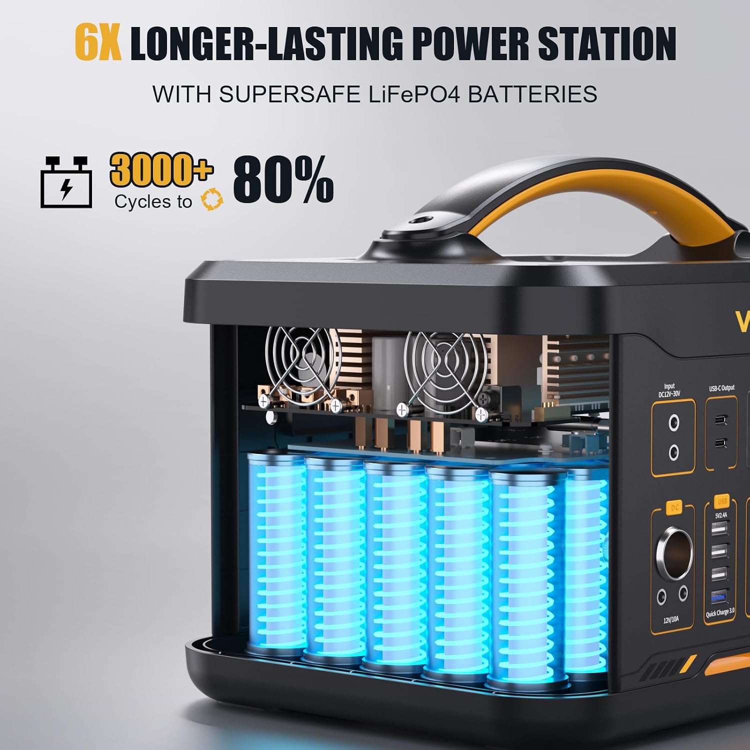 Jump 1500X Portable Power Station with 110W Solar Panel | 828Wh LiFePo4 Solar Generator Kit with 1500W Pure Sine Wave