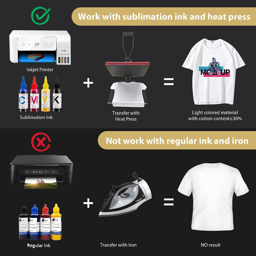 Sublimation Paper 8.5x11 Inch, 125gsm 200 Sheets | Work with Inkjet Printer & Sublimation Ink