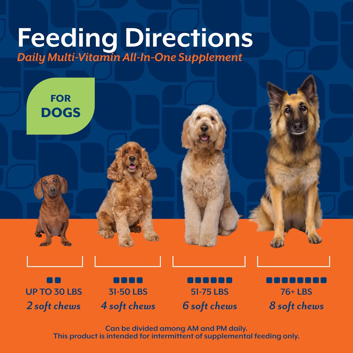 All-in-One Dog Supplement - for Joint Support, Digestion, Skin, Coat Care – Dog Multivitamins with Minerals, Omega-3
