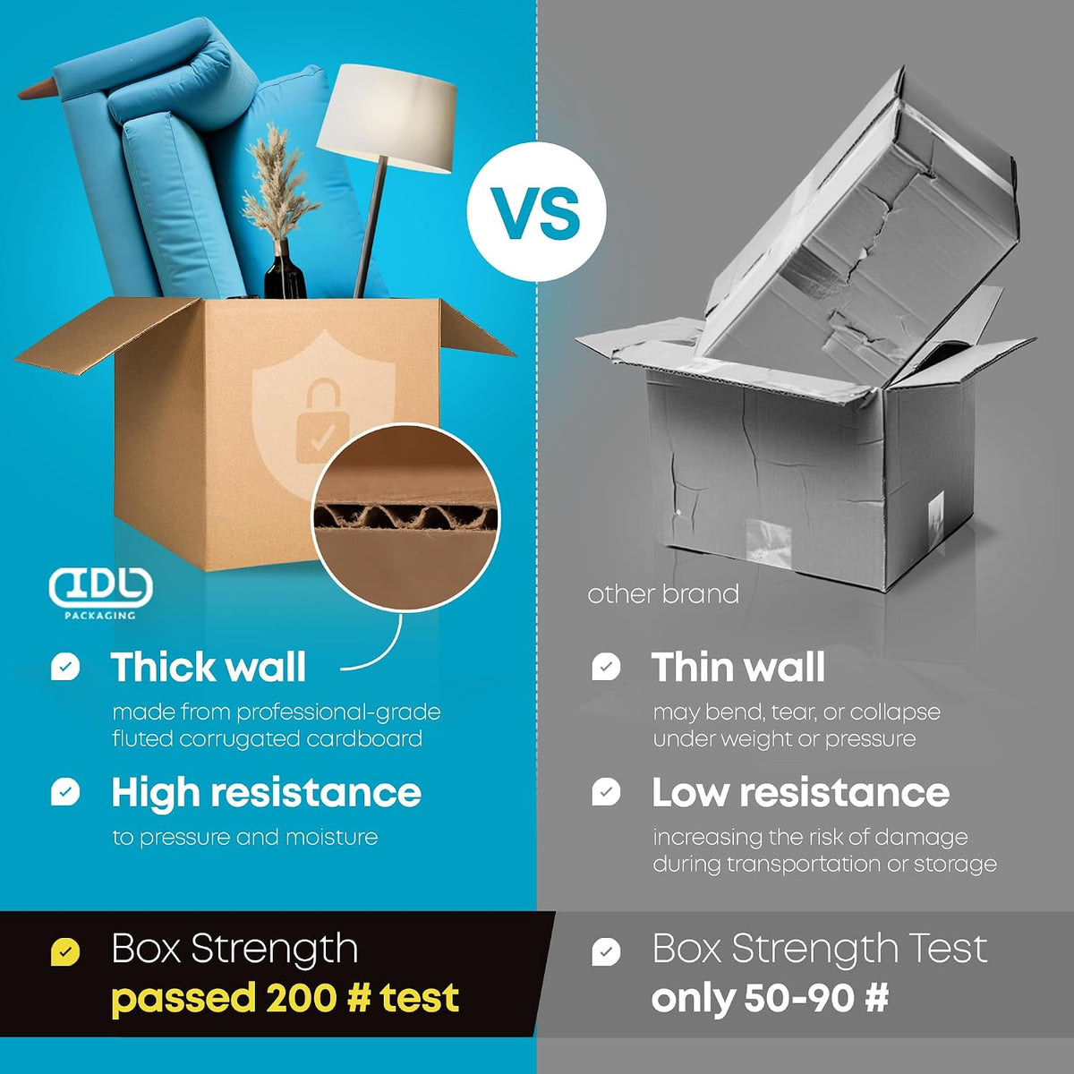 Extra Large Shipping & Moving Boxes 32 x 16 x 16 inches (5-Pack) - Extra Strength 200 lb vs Regular - Corrugated
