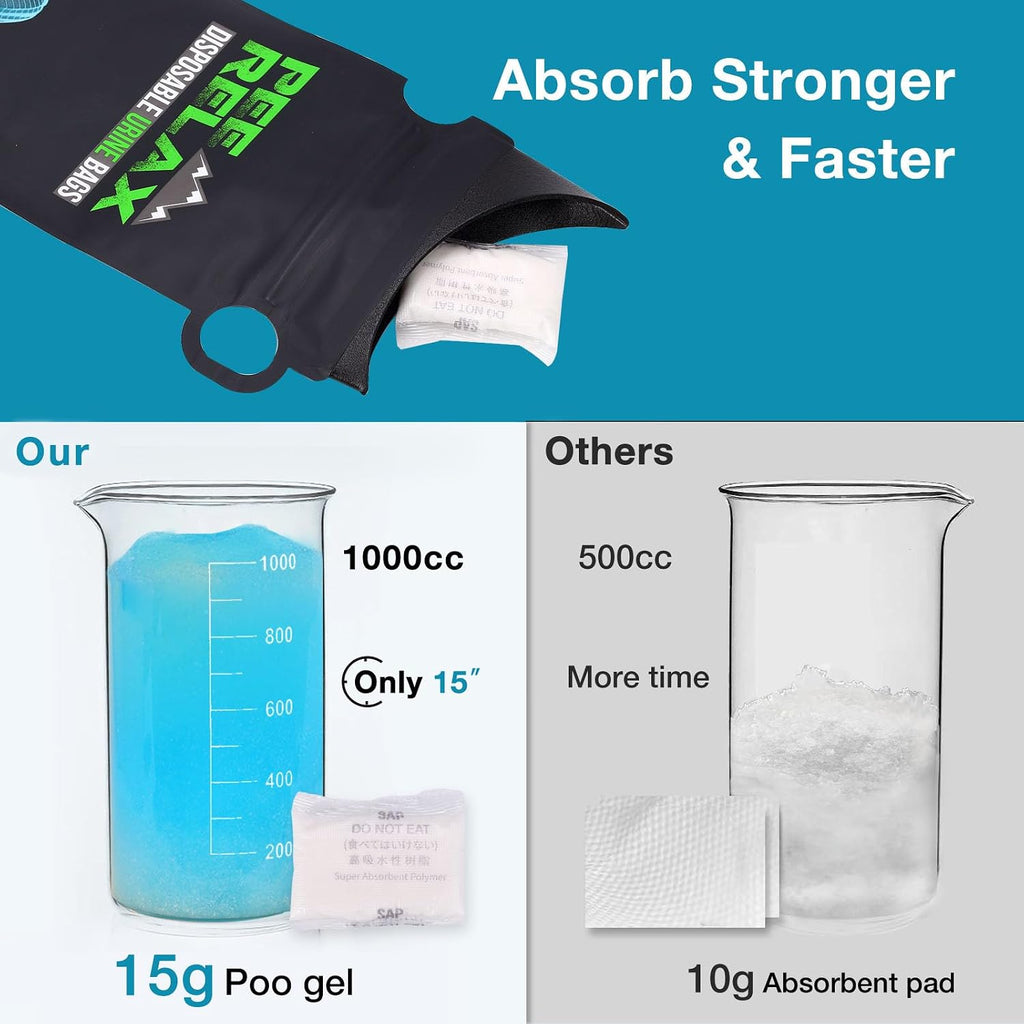 1000cc Pee Bags for Travel for Women Men Kids, 12/24 Pcs Disposable Urine Bags for Travel, Emergency Car Urine Bag