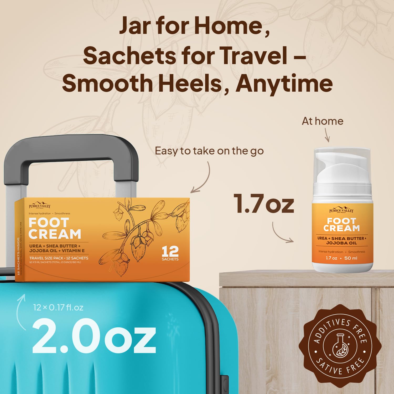 Foot Cream Travel Pack 12 Pcs for Dry Cracked Feet and Heels - Natural Moisturizer, Corn, Calluses Treatment - Skin