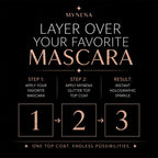 Cobalt Glitter Lash Mascara Top Coat - Thin Wand Quick Dry