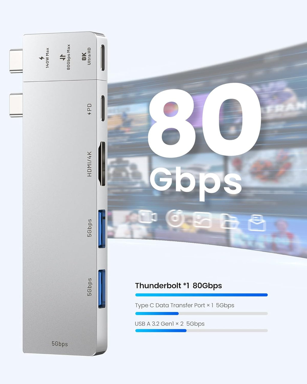 6-in-2 USB C Hub for MacBook Neo/Air/PRO, 80Gbps Detachable Magnetic 8K USB-C Dock with 4K@240Hz HDMI, 140W MAX PD