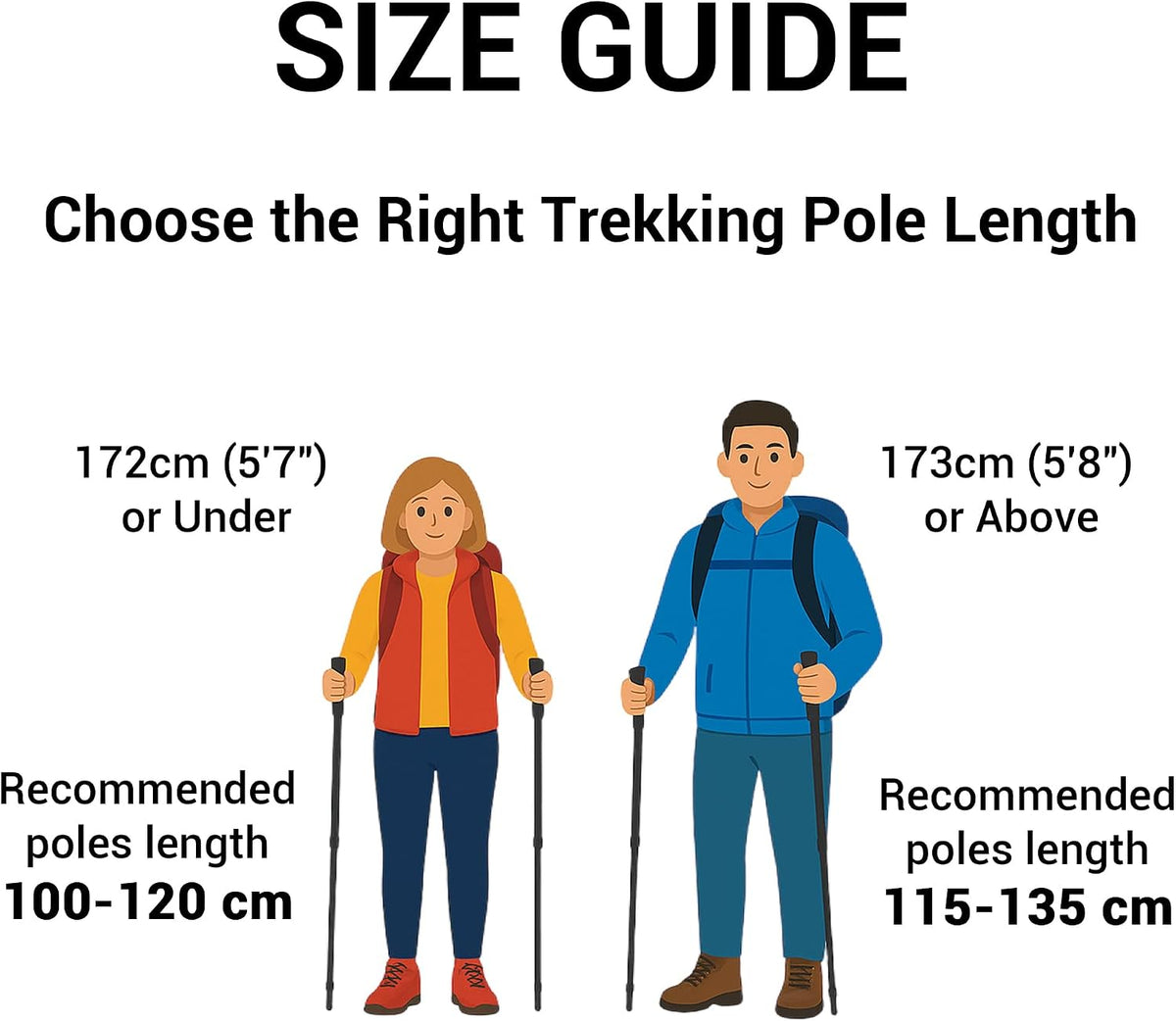 Folding Trekking Poles for Hiking, Lightweight Walking Sticks | 7075 Aluminum, EVA Grip, Metal Flip Locks - Sturdy