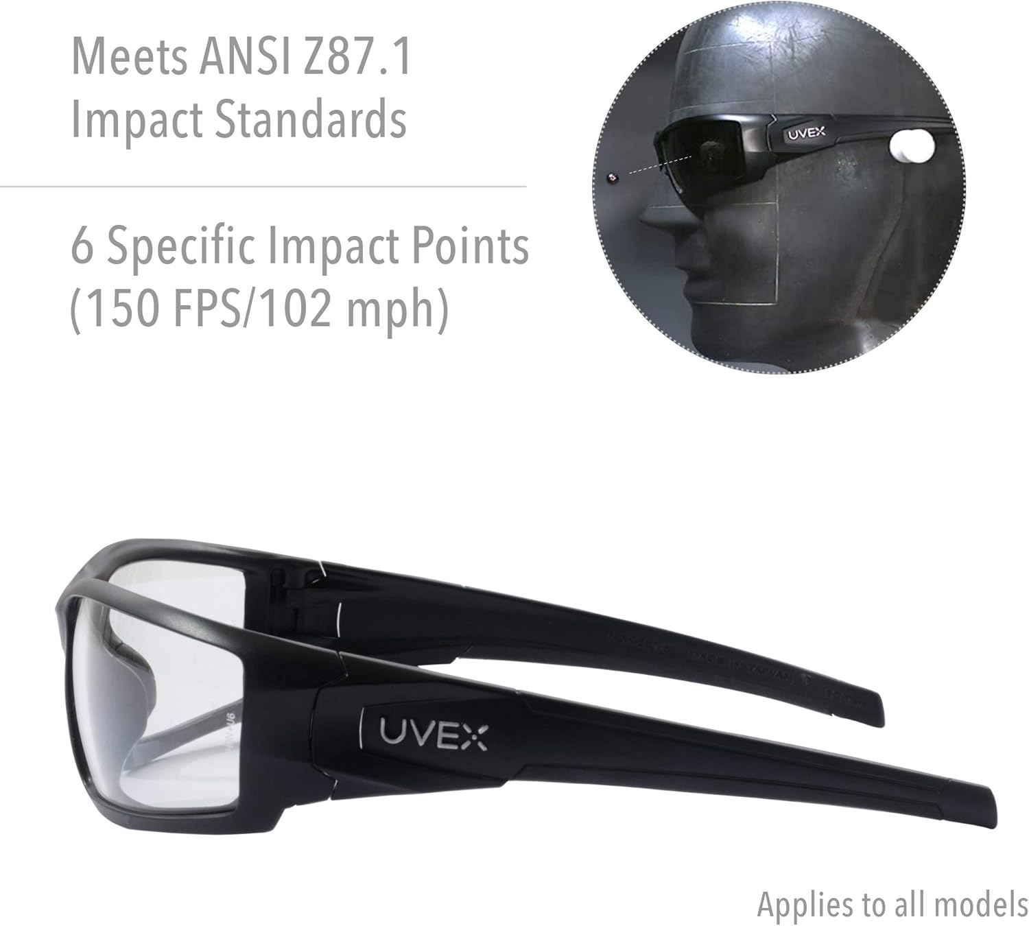 Uvex Hypershock Safety Glasses, Black Frame with SCT-Blue Lens & HydroShield Anti-Fog Coating (S2951HS)