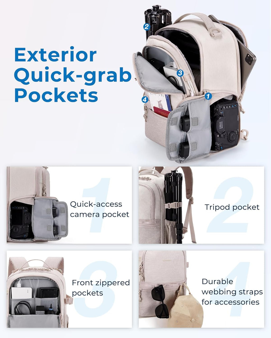 2 in 1 Small Camera Backpack for DSLR, Fits 12.9" iPad, Beige | Small SLR Camera Bags for Photographers with Shoulder
