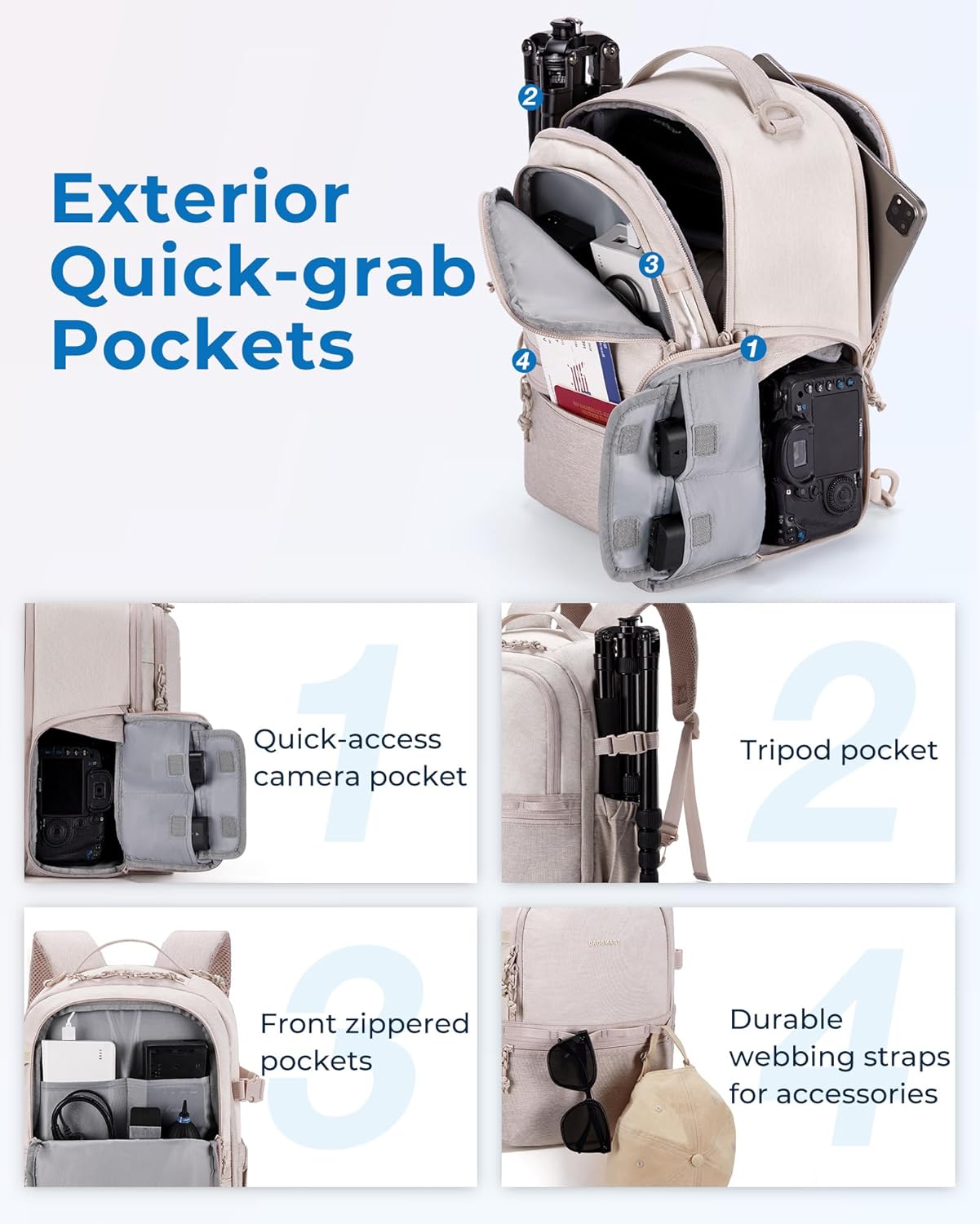 2 in 1 Small Camera Backpack for DSLR, Fits 12.9" iPad, Beige | Small SLR Camera Bags for Photographers with Shoulder