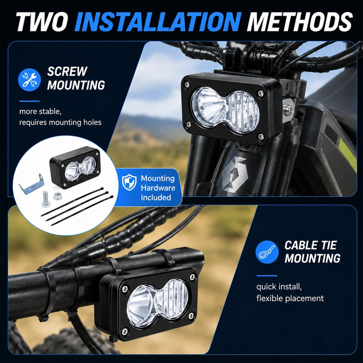 Ebike Light for Ridstar - 3 Pin Q20 Ebike Headlight
