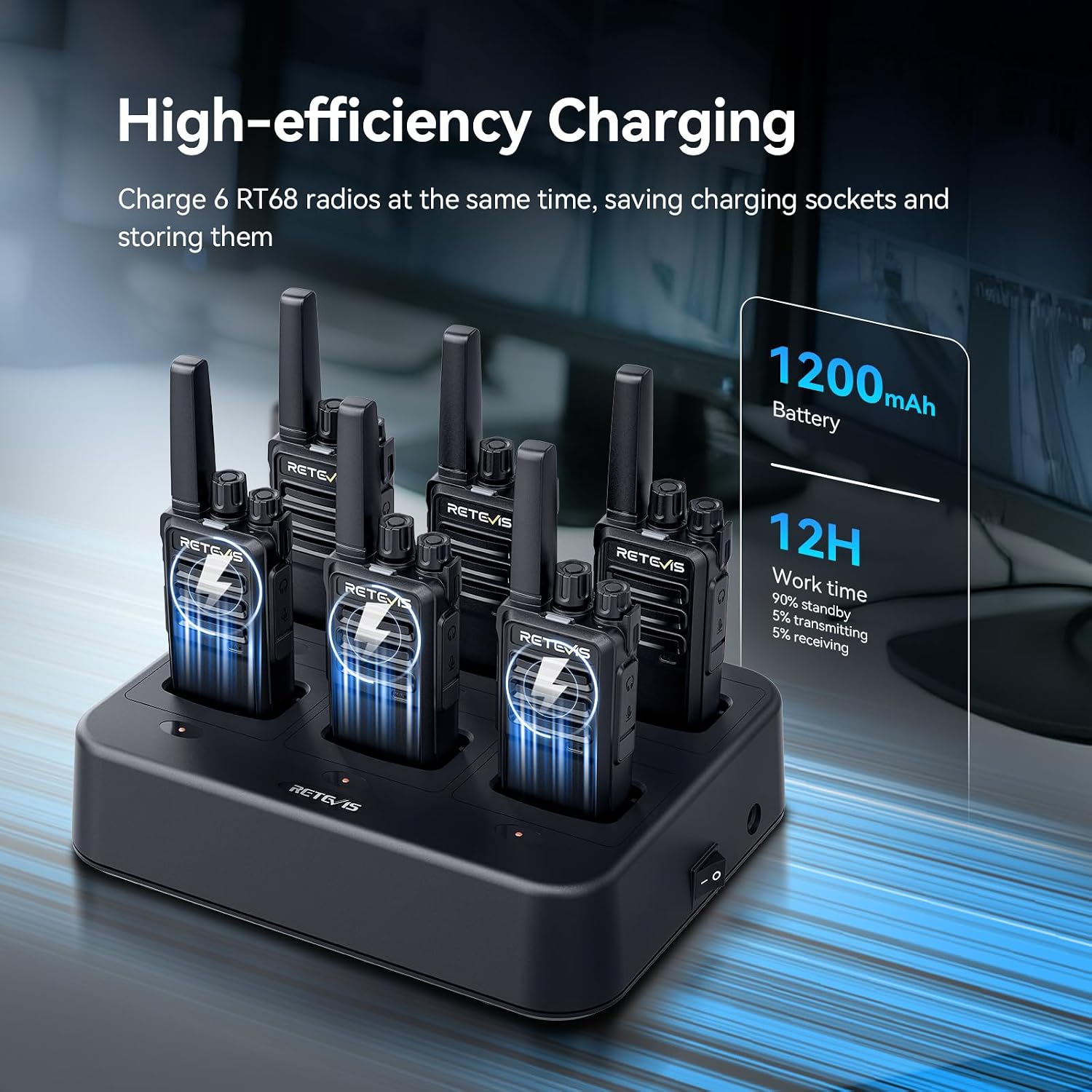RT68 Business FRS Walkie Talkies Long Range with Earpieces 6 Pack | Rugged & Compact, License-Free, Powerful 500mW