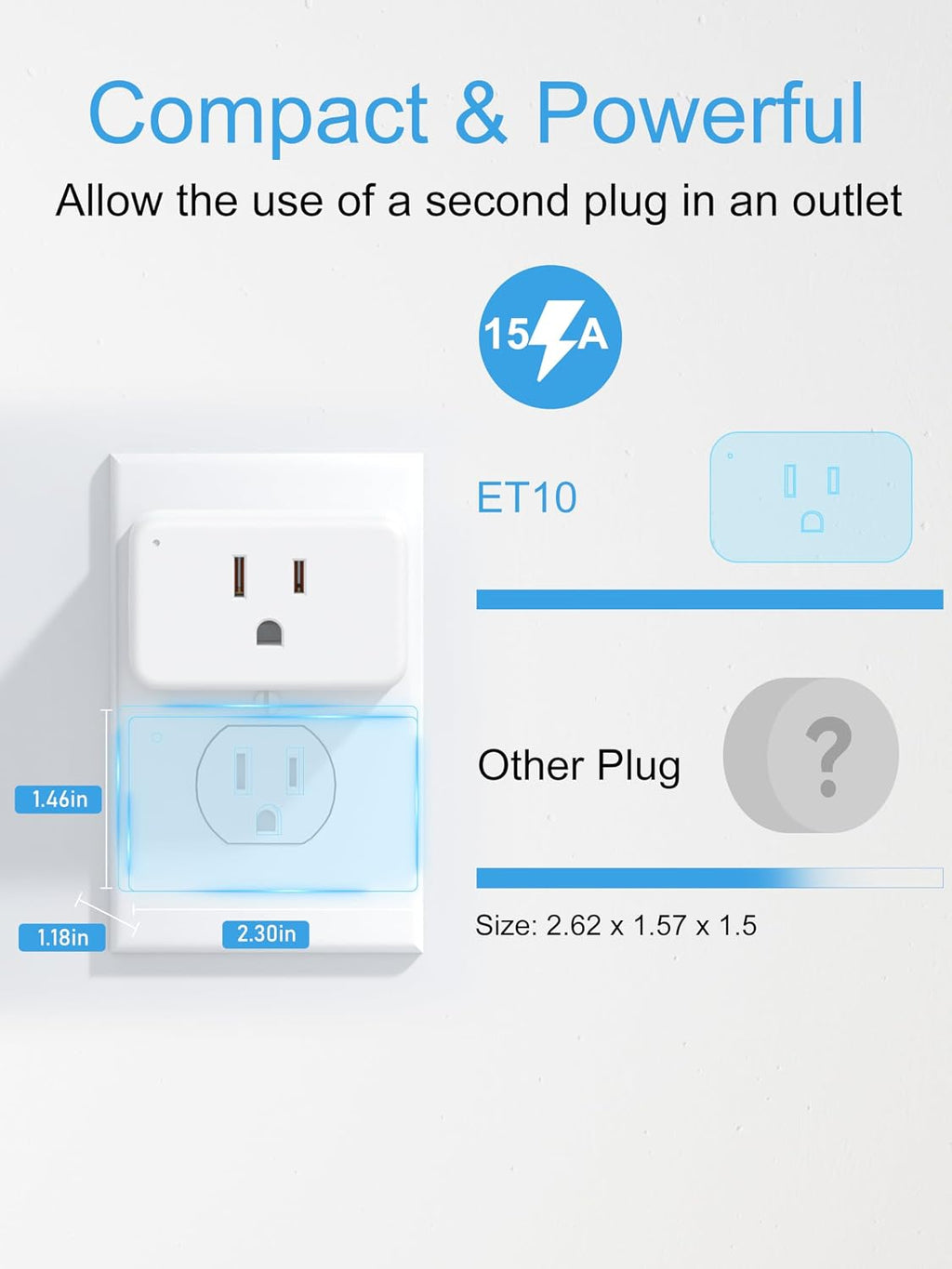 Mini Smart Plug 𝟭𝟱𝗔, Smart Plugs That Compatible with 𝗔𝗹𝗲𝘅𝗮 & Google Home & SmartThings, No Hub Required，Smart Outlet