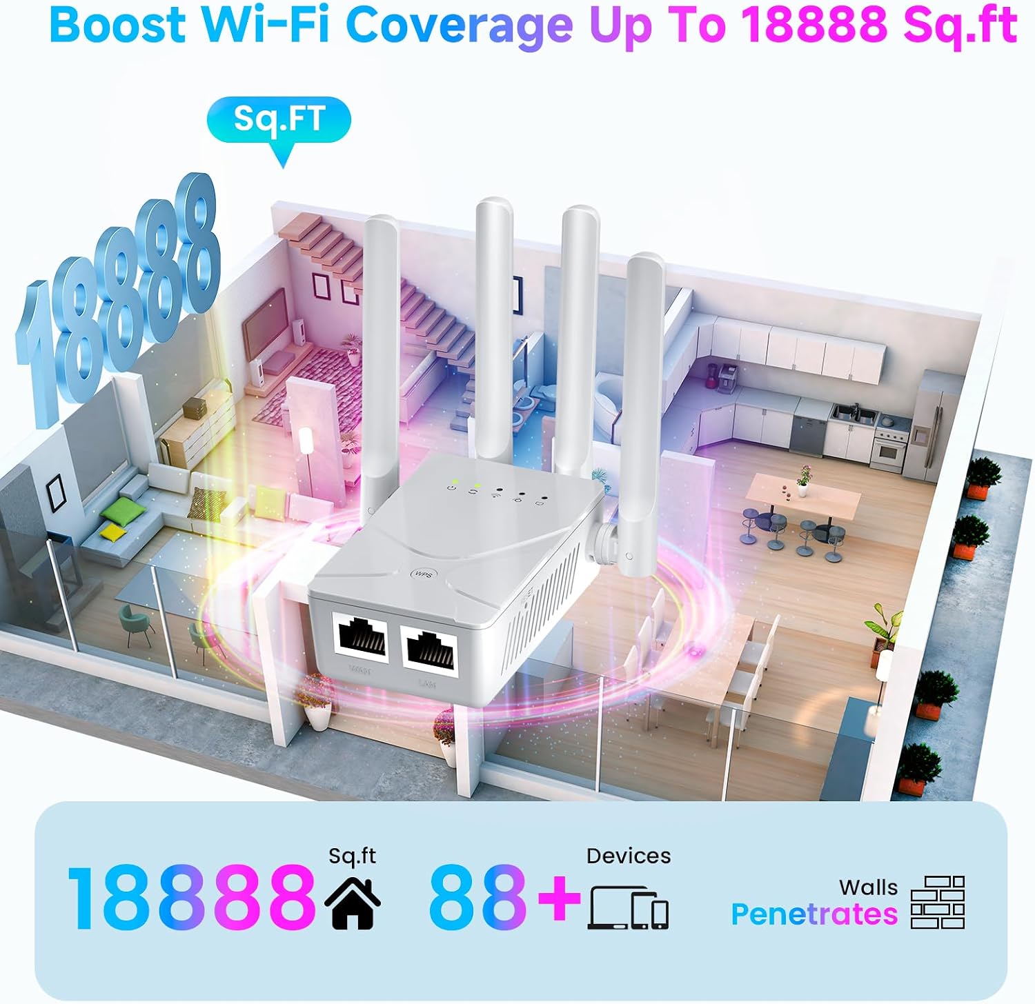 2026 WiFi Extender Signal Booster for Home,18888 Sq.ft WiFi Range Repeater | 97% Faster,Wireless Router Signal
