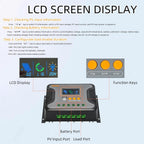 30A 12V/24V/36V/48V PWM Solar Charge Controller w/ LCD Display USB Port for AGM, Gel, Flooded and Lithium Battery,for