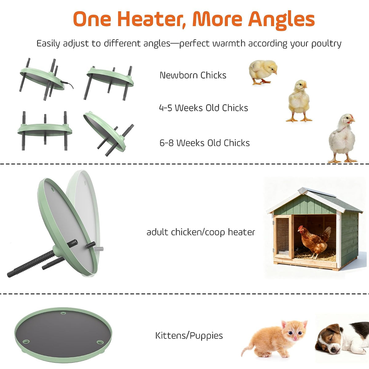 Chicken Brooder Heater, Adjustable Height &Temperature, 12" Metal Heating Plate, Easy Clean, Safe Use 35Watts Chick