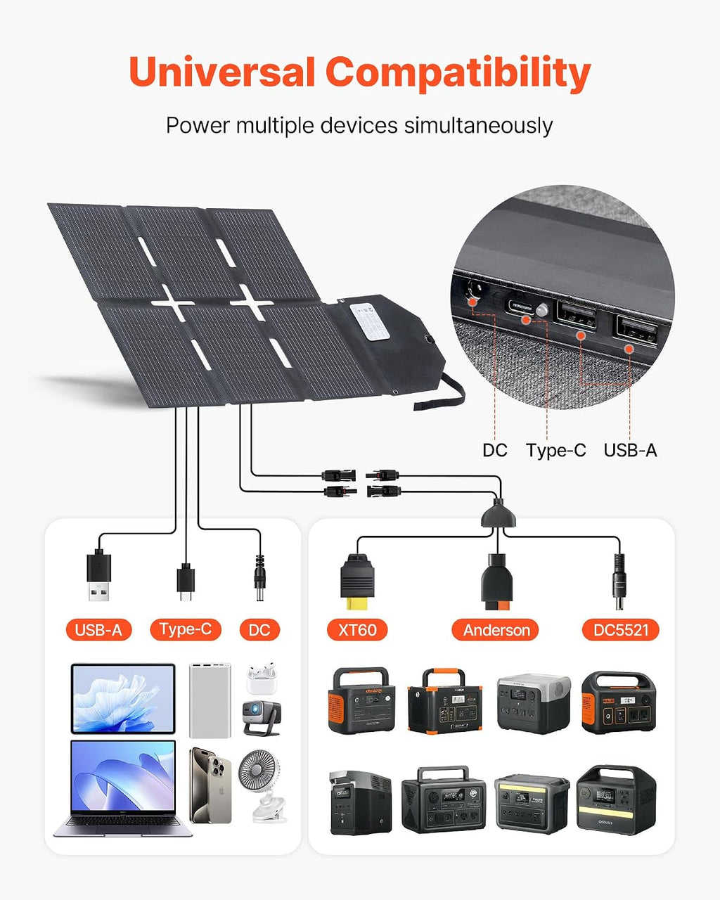 60W Foldable Solar Panel Charger, 16BB N-Type Monocrystalline Solar Panel 24% Efficiency, Lightweight Portable with