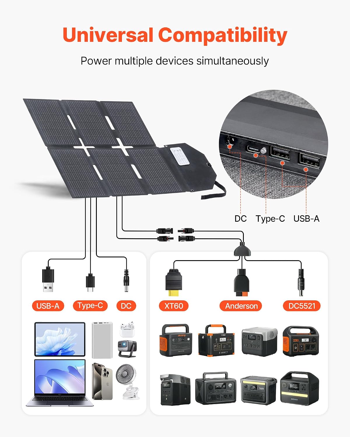 60W Foldable Solar Panel Charger, 16BB N-Type Monocrystalline Solar Panel 24% Efficiency, Lightweight Portable with