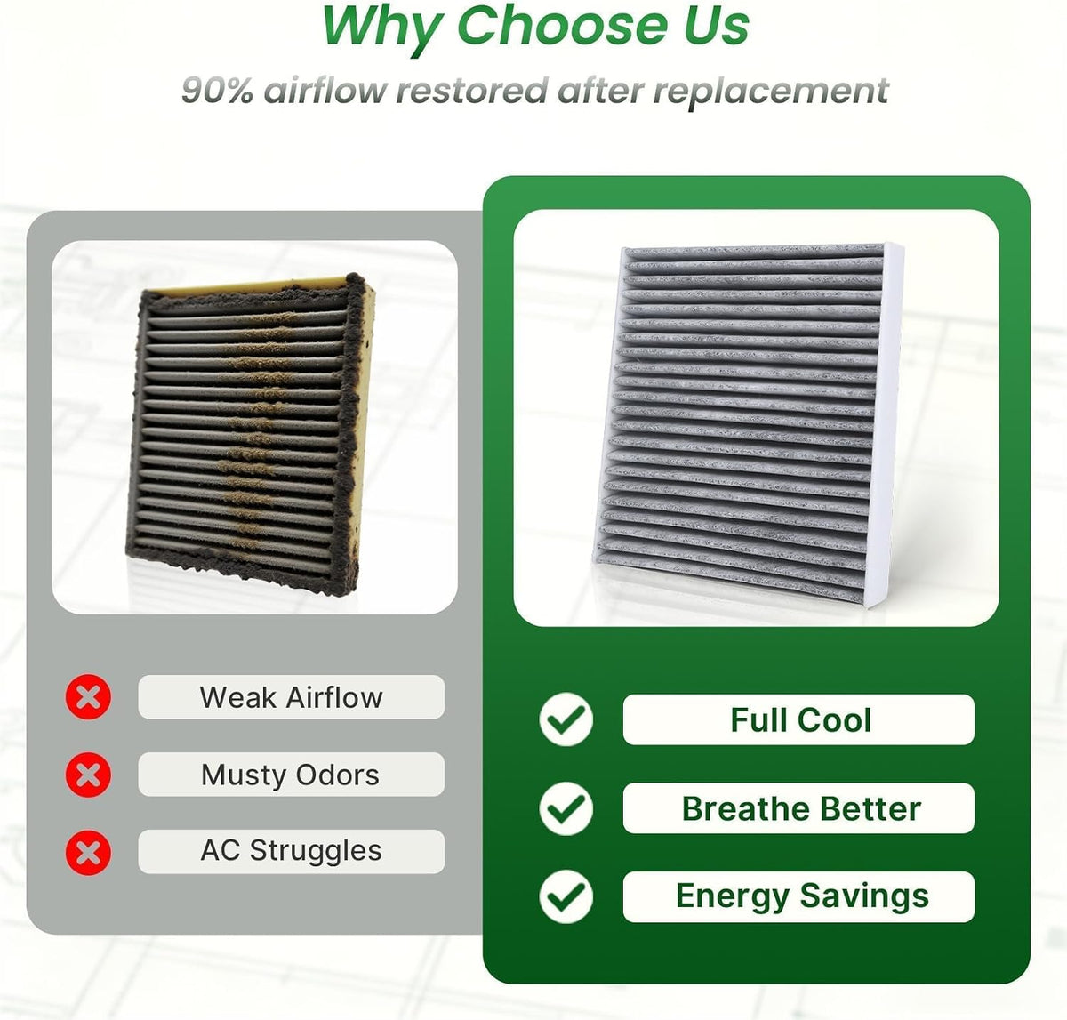 Cabin Air Filter CF11966 Fits 2014-2020 Impala, 2016-2025 Malibu