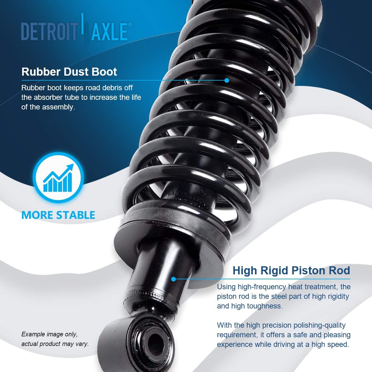 Detroit Axle - Front Struts for 2003-2011 Ford Crown Victoria
