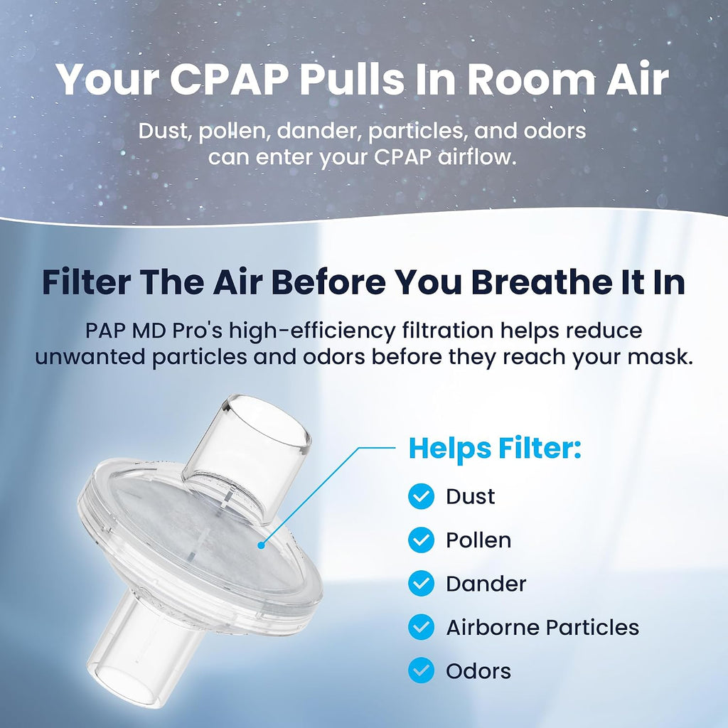 CPAP Filters PRO, High-Efficiency, 6-Pack, 3-Month Supply