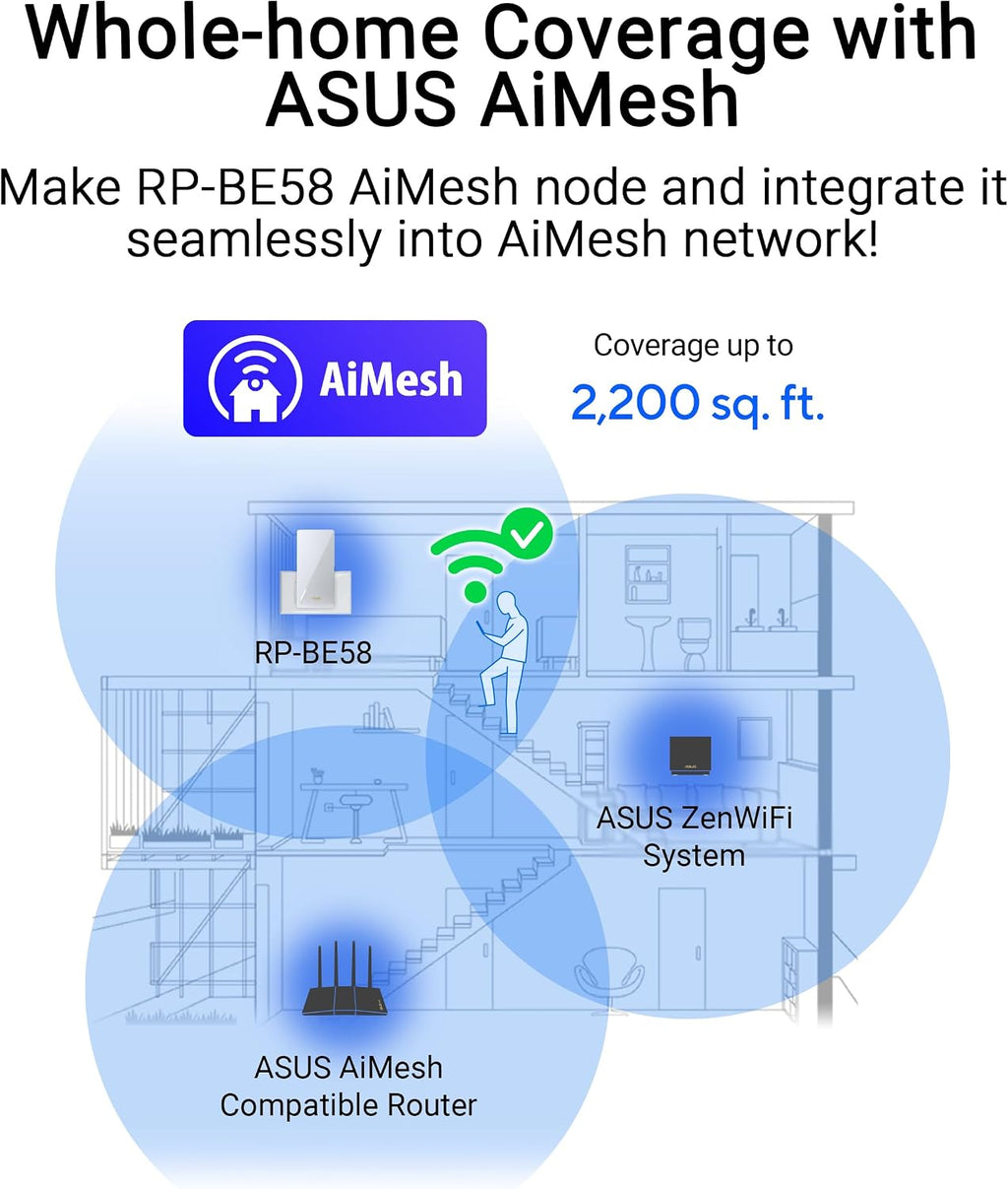 RP-BE58 BE3600 Dual Band WiFi 7 (802.11be) Range Extender, AiMesh Extender for Seamless mesh WiFi; Works with Any