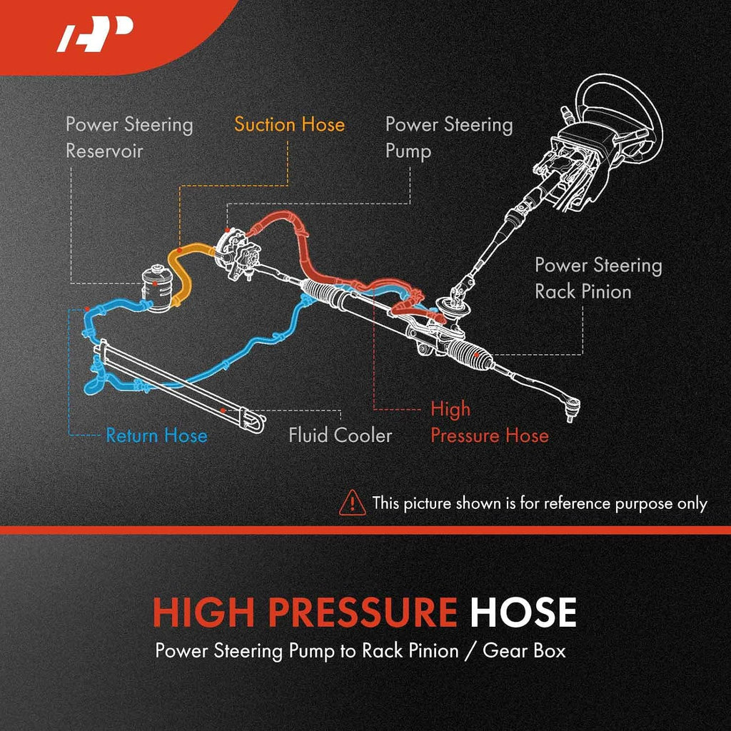 A-Premium Power Steering Pressure Hose Assembly, Pump To Gear/Rack Pinion